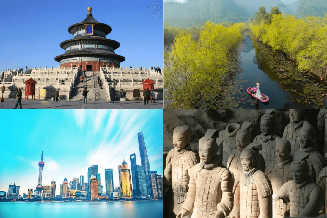 travelling to China
