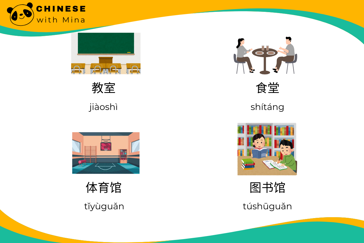 School facilities vocabulary in Chinese